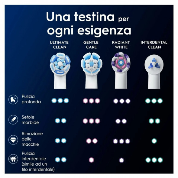 Сменные насадки Oral-B iO Series Ultimate Clean 360, 8 шт., белый в Благовещенске