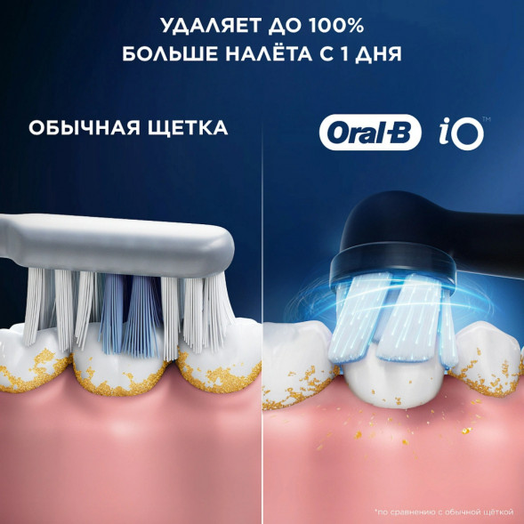 Сменные насадки Oral-B iO Gentle Care, 6 штук в Благовещенске